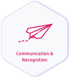 Communication & Recognition